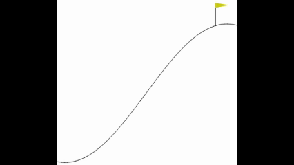 iLQR with online neural dynamics learning